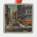 Search for marketing christmas tree decorations California