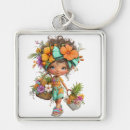 Search for girl hawaiian key rings Cute