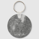 Search for 9 1 1 key rings School