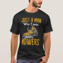 Search for lawn mower man tshirts Who