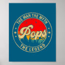 Search for the man myth legend posters Meme