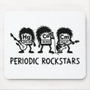 Search for nerd humor mousepads Periodic table
