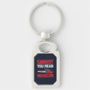 Search for chainsaw key rings Lumberjack