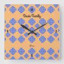 Search for blue and white clocks Chequered
