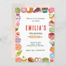 Search for dessert party invitations For kids