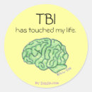 Search for brain crafts party Traumatic brain injury