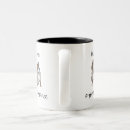 Search for funny pit bull mugs Cute