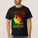Search for snowfall tshirts Wof