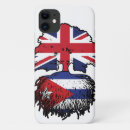 Search for cuba flag iphone cases Cuban