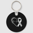 Search for aid ribbon key rings Emotional well being