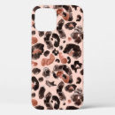 Search for retro camo iphone cases Hand drawn