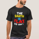 Search for flat chested Women