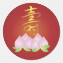 Search for chinese birthday Asian