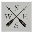 Search for arrow wall posters Direction