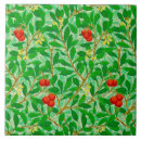 Search for tree pattern tiles Branches