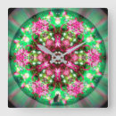 Search for luminous clocks Stars