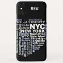 Search for brooklyn new york iphone cases Bronx