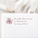 Search for sacred return address labels Catholic