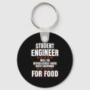 Search for engineering key rings Holiday discount codes