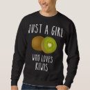Search for kiwi hoodies Popular