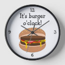 Search for cheese burger posters Beef