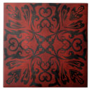 Search for indian pattern tiles Mandala