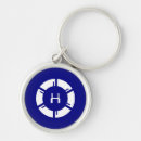 Search for blue circle key rings Abstract