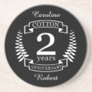 Search for 2 coasters Anniversary