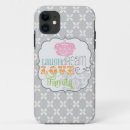 Search for shabby iphone cases Modern