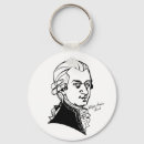 Search for mozart key rings Classical music