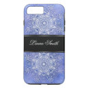 Search for grunge iphone cases Blue