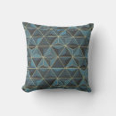 Search for triangular Triangular pattern