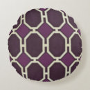 Search for motifs cushions Geometrics
