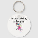 Search for stick figure key rings Unioneight