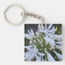 Search for nile key rings White