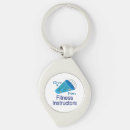 Search for teacher appreciation key rings Gratitude
