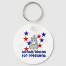 Search for anti cat key rings Liberal
