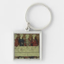 Search for feast key rings Manuscript