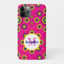 Search for funky pattern iphone cases Modern