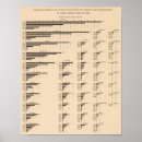 Search for manufacturing posters United