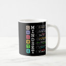 Search for growth mindset mugs Student