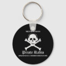 Search for merchbooth key rings Music
