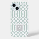 Search for editable iphone cases Monogrammed