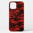 Search for digital camouflage iphone cases Pattern