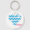 Search for zigzag key rings Aqua