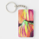 Search for figs key rings Fruit