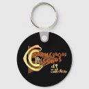 Search for electronica key rings Merchbooth