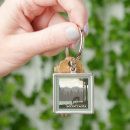 Search for wood design key rings Anderson design group