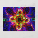 Search for synapse postcards Abstract