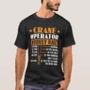 Search for heavy equipment operator clothing Rate